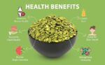 Pumpkin & Sunflower Seeds Combo - Image 3