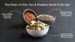 Superfood Seeds Combo – Chia, Flax & Pumpkin Seeds - Image 2