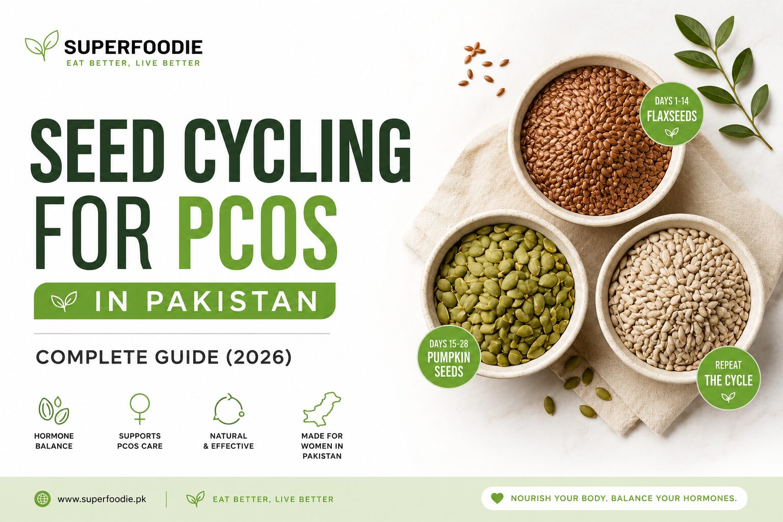 Seed Cycling for PCOS: Complete Guide for Pakistani Women (2026)